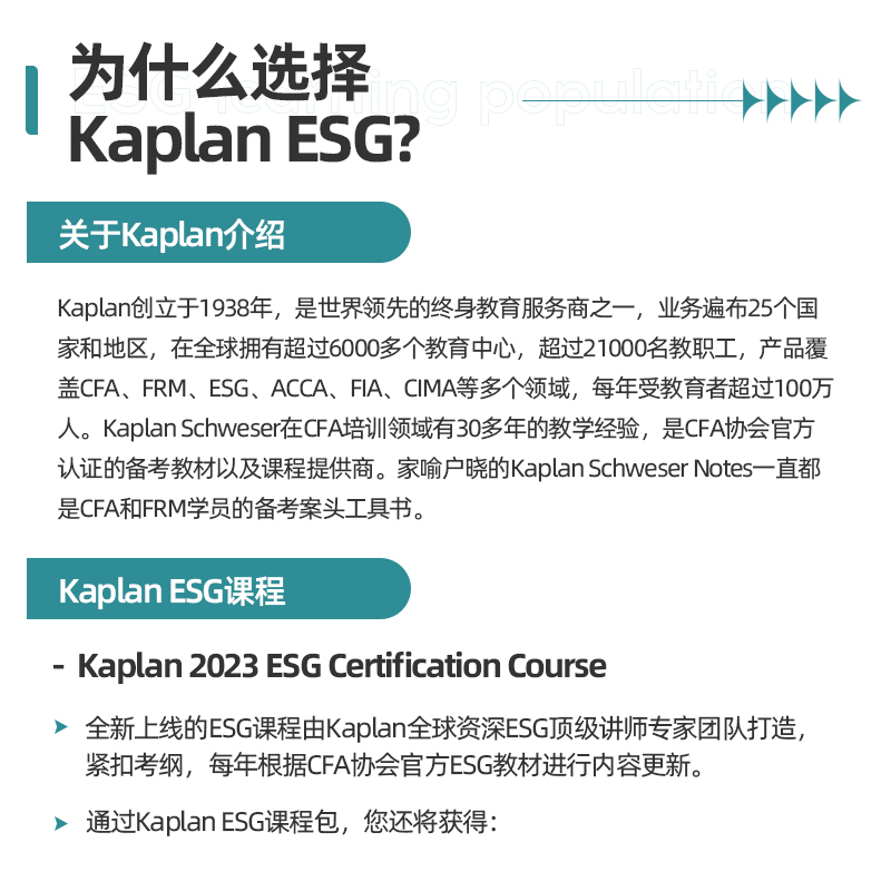 24年融跃教育CFA课程ESG网课Kaplan甄题库新考纲答疑历年mock - 图1