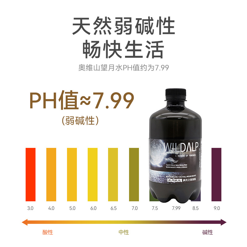 wildalp奥维山满月水进口高端矿泉水饮用天然弱碱性水活泉水整箱