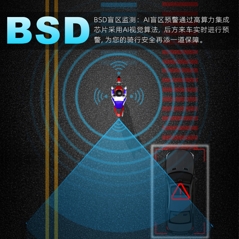 XBHT摩托车行车记录仪智能车机 carplay导航仪BSD盲区预警胎压-图0