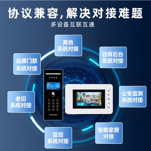 奥硕天无线楼宇可视对讲门铃安防系统智能智慧社区手机远程云门禁 - 图2