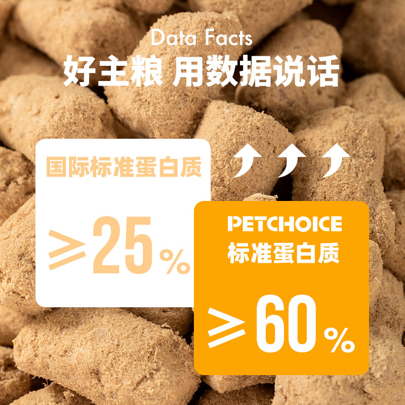 PetChoice爪子心选生骨肉主食冻干无谷猫粮乳鸽兔肉鸡肉幼猫零食,淘宝优惠券,粉丝福利购,淘宝优惠卷