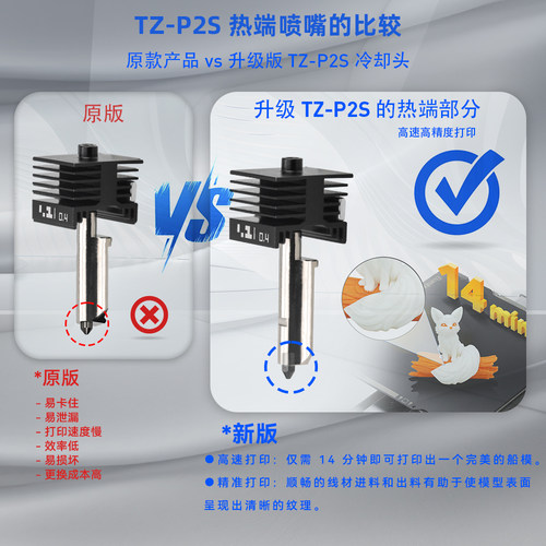华塑拓竹P2S/X2D热端套件拆卸硬化钢喷嘴标准高流量打印头3D配件 - 图0
