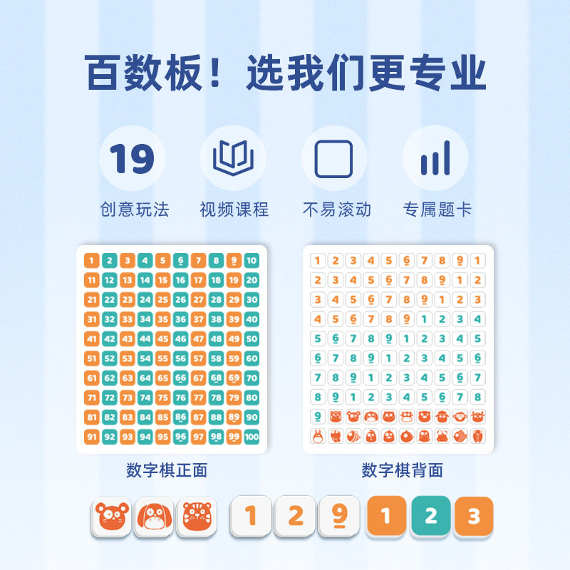 【套装】yaofish鳐鳐鱼百数板套装磁吸数学早教多功能蒙氏教具4+,淘宝优惠券,粉丝福利购,淘宝优惠卷