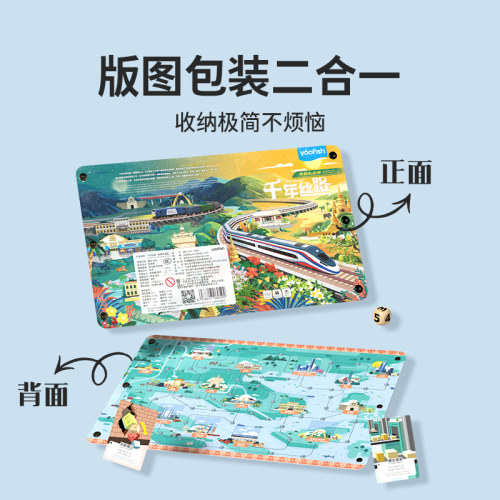 Yaofish鳐鳐鱼千年丝路纵横东南亚儿童桌游棋益智玩具生日礼物7+ - 图1