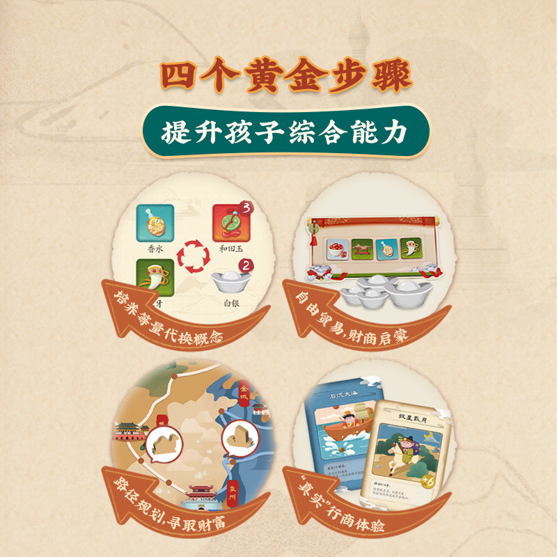 yaofish千年丝路儿童益智桌游玩具 yaofish鳐鳐鱼儿童桌面游戏类