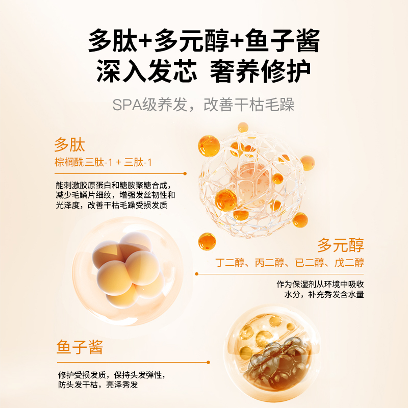 蔚雨堂小胖瓶奢养水光修护发膜鱼子酱多肽护发乳