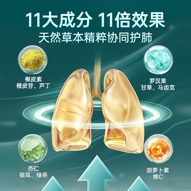 AFC进口槲皮素肺部保养呼吸免疫力保健品护肺高含量蛋白酶非胶囊 - 图2