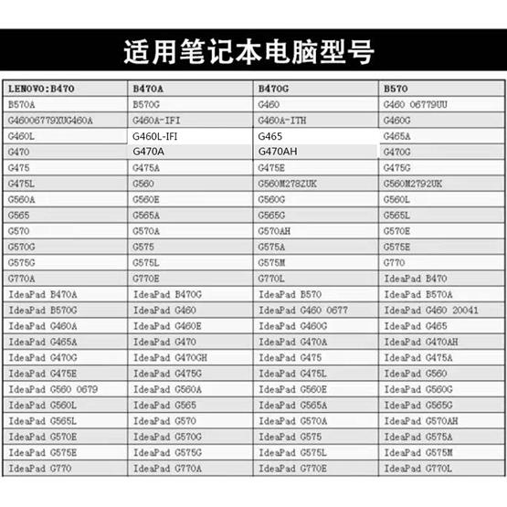 适用G560 g460ay G475AX Z565/470 B570 v470c笔记本电脑电池-图2