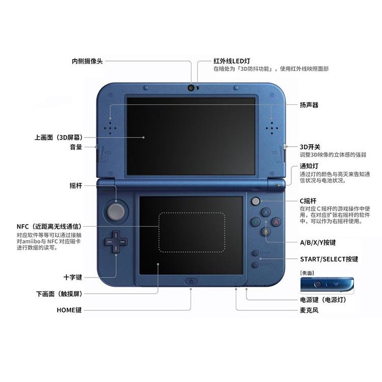 3DS破解掌机new3dsll屏马里奥口袋妖怪nds复古掌上游戏机 - 图2