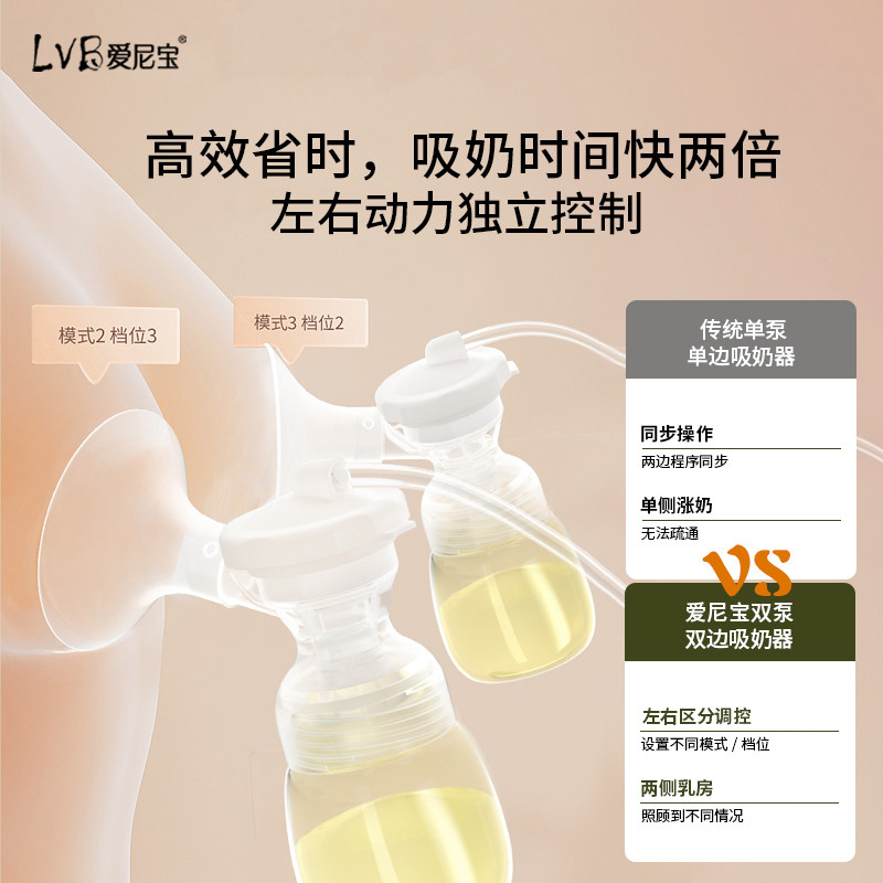 爱尼宝电动双边孕产妇母乳吸奶器 lvb爱尼宝吸奶器