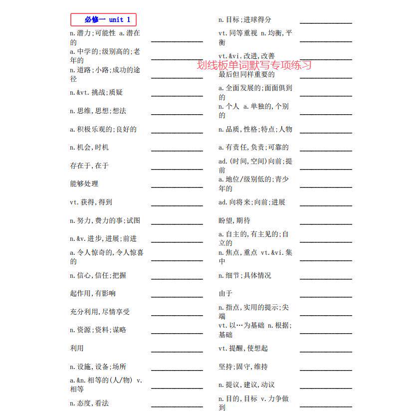 苏教译林版高中英语必修选修高一二三单词表汇总背诵默写专项练习
