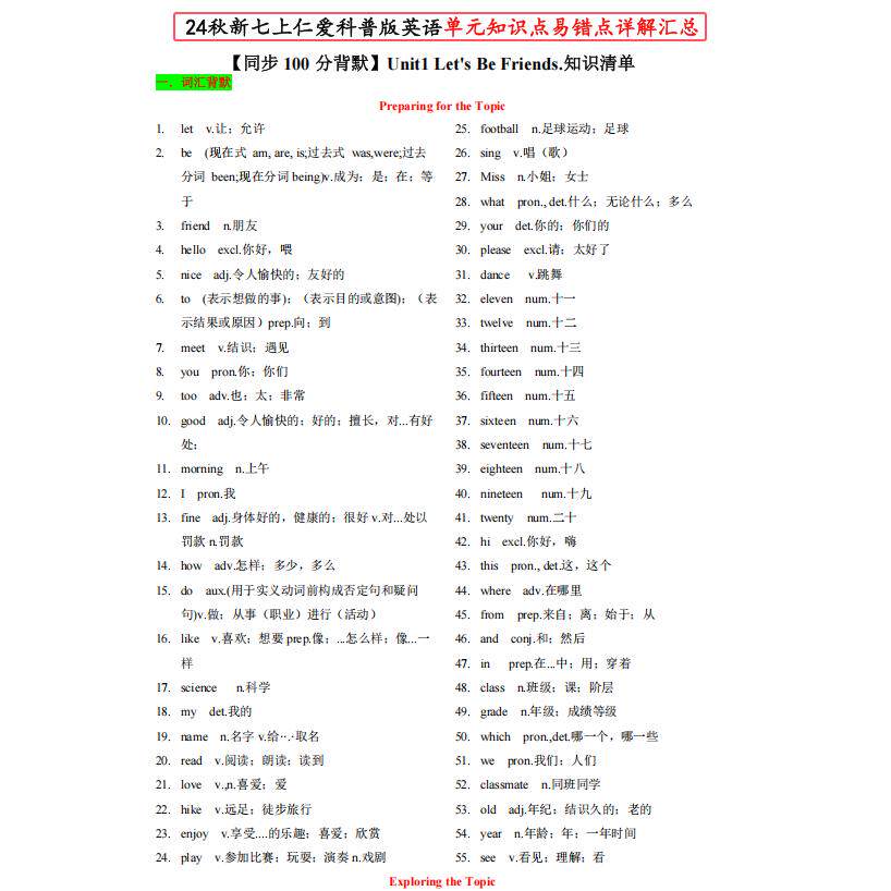 新版仁爱科普版七年级上下册英语核心知识点考点速记易错点解析专项练习