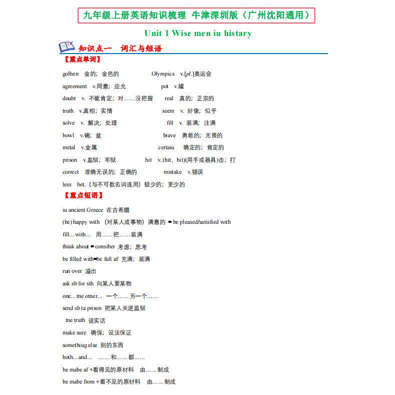 沪教版初中英语七八九年级重点知识点归纳单词汇短语句子语法汇总