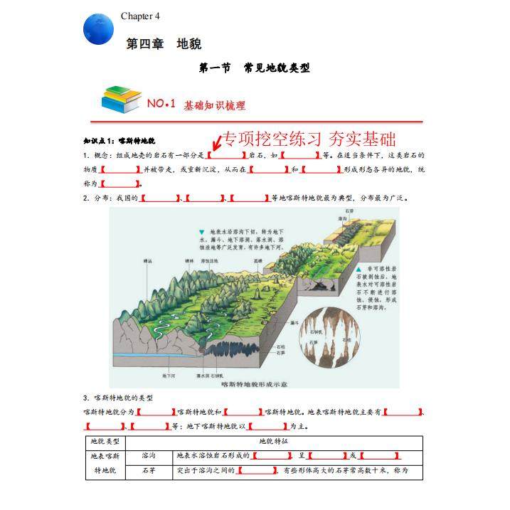 高中地理必修12选修一二三核心必背重点知识点总结归纳练习笔记本