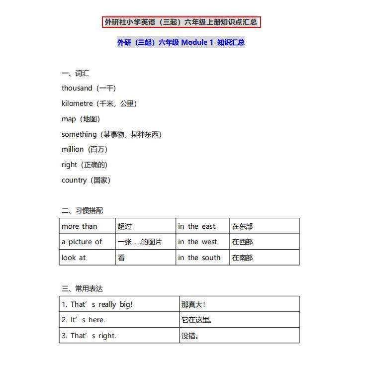 外研版三起点小学英语3456年级复习背诵含音标单词知识点汇总表默写本