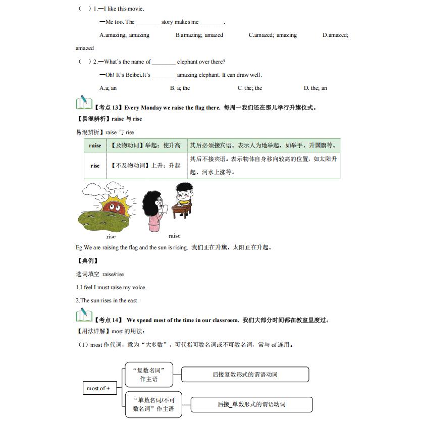鲁教版六年级上册英语单元知识点归纳速记单词考点测试综合练习题
