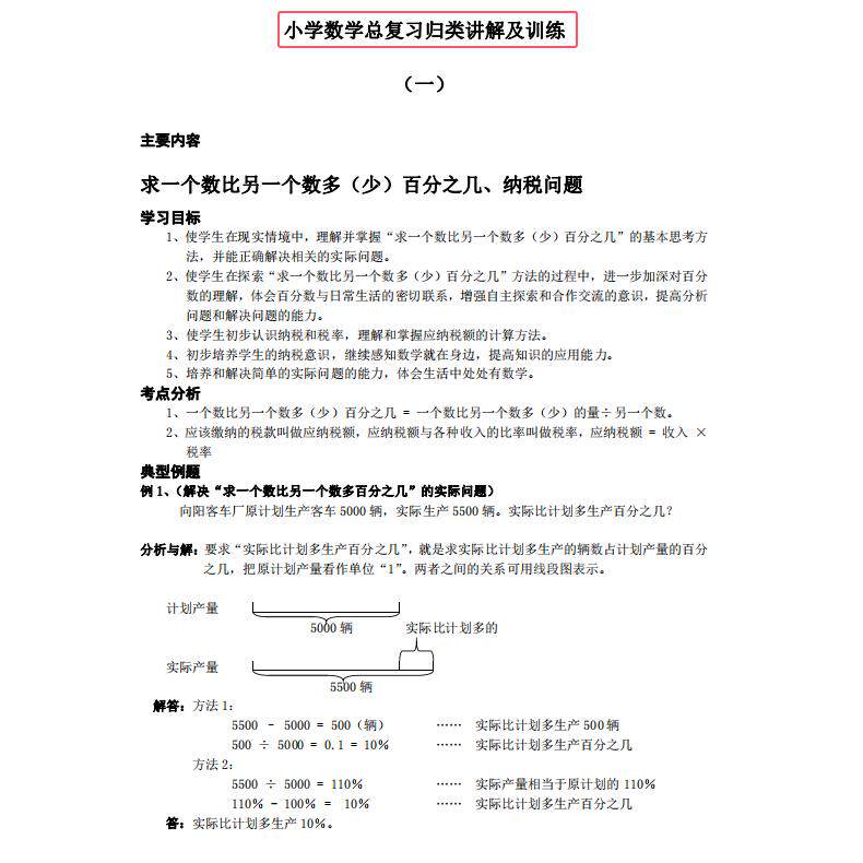 六年级数学加减乘除四则混合运算脱式计算简便运算题专项练习用本