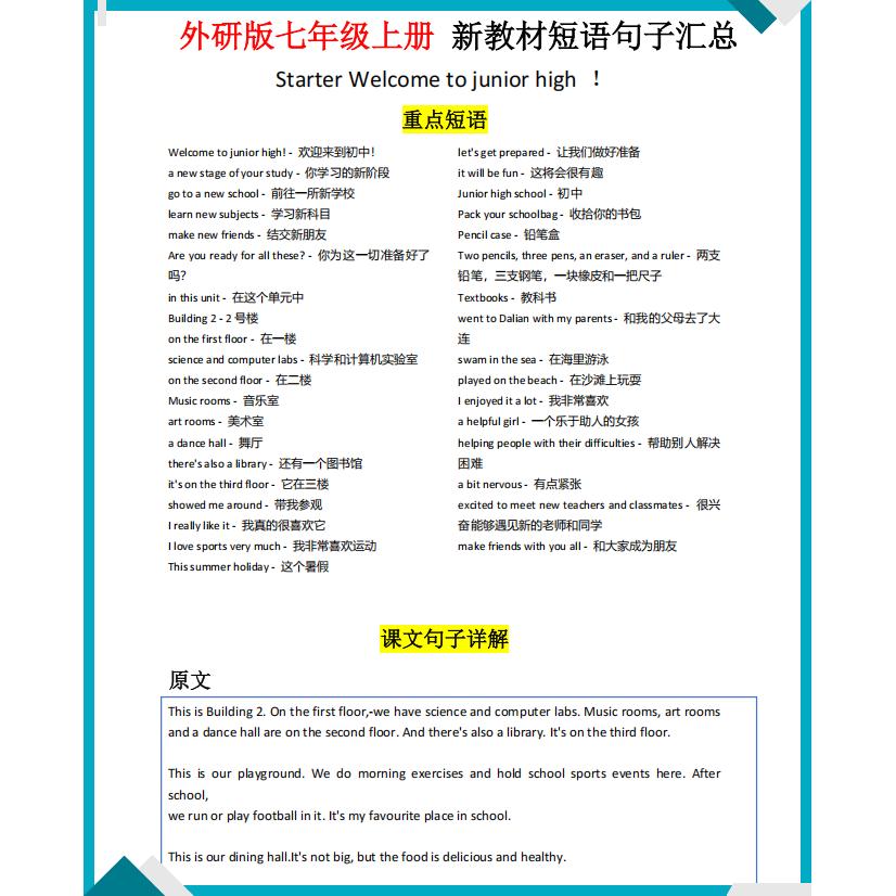 外研版七八九年级初中英语全册重点短语词组句型汇总复习笔记用本