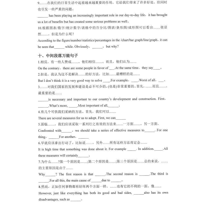 初中英语作文素材万能句型经典句子满分范文热点话题书面表达汇总