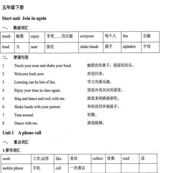 外研剑桥版joinin小学英语三四五六年级知识点单词表含音标默写本