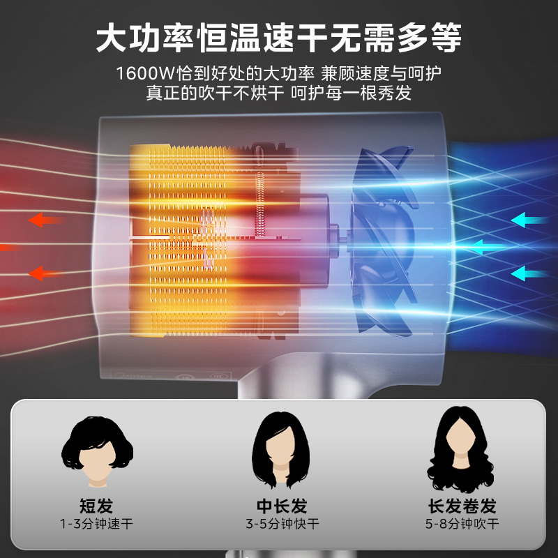  美的个人护理电吹风
