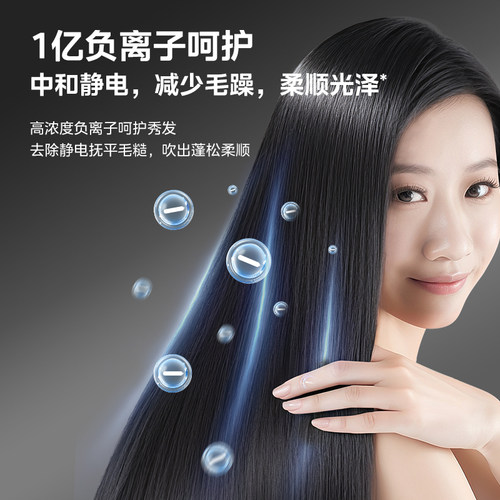 美的电吹风机家用大功率理发店专用发廊冷热风快干亿级负离子护发 - 图1