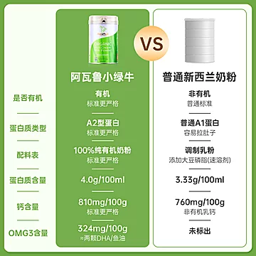 【拍2赠400g】awarua阿瓦鲁有机A2奶粉800g[20元优惠券]-寻折猪