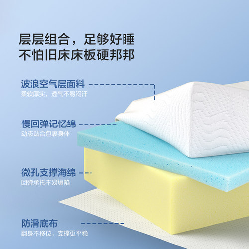 林氏生活记忆棉床垫软垫家用海绵垫子单人榻榻米租房宿舍学生床褥 - 图0