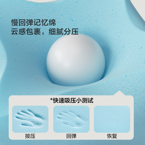林氏生活记忆棉床垫软垫家用海绵垫子单人榻榻米租房宿舍学生床褥 - 图2