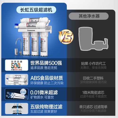 长虹净水器家用直饮厨房自来水超滤净化水机前置活性炭五级过滤器