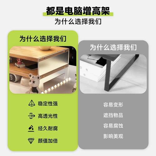 Высокий ноутбук, ЖК-дисплей, акриловая настольная трубка, высокая клавиатура, опорная рама, система хранения