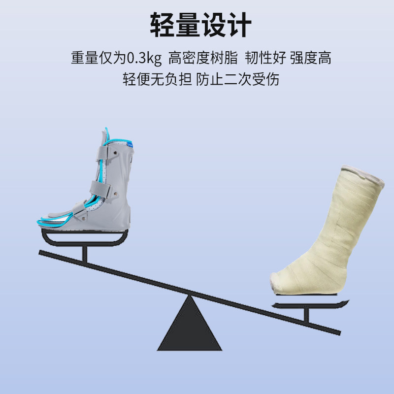  海斯迈斯护具（器械）
