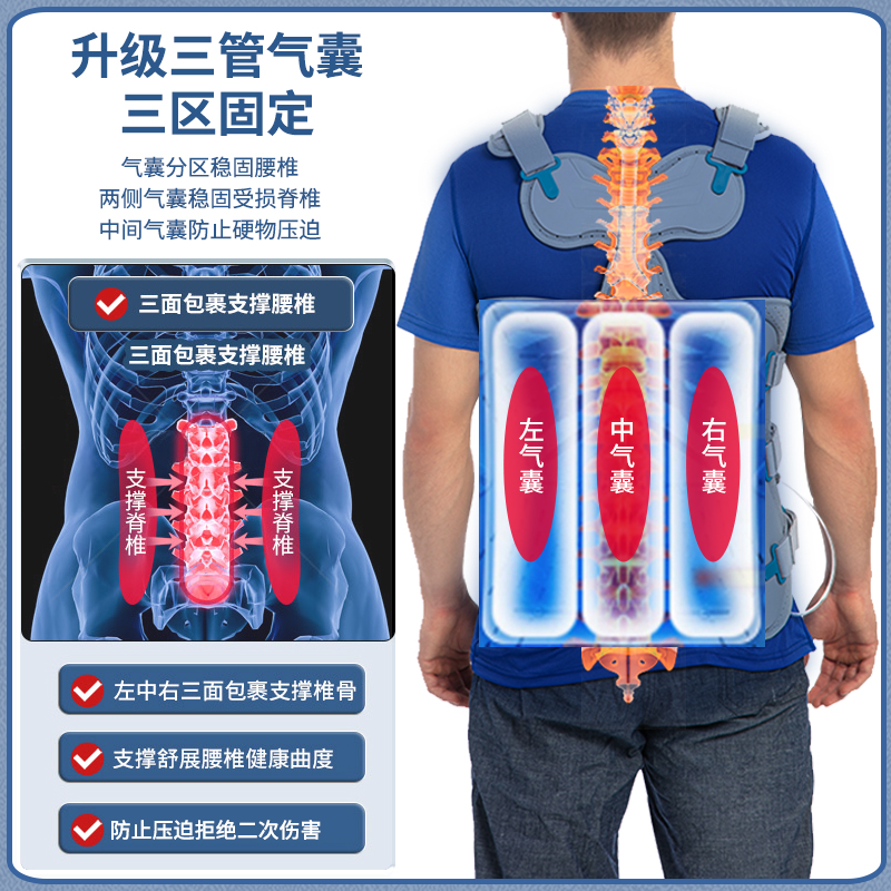 胸腰椎外固定支具压缩性骨折护腰部术后支架脊椎胸椎护具脊柱康复 - 图1