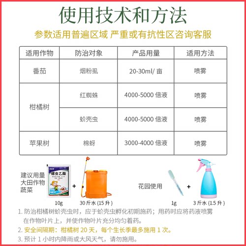 勇冠22.4%螺虫乙酯蚧壳虫虫卵双杀园林苗木果树蚧壳虫专用杀虫剂 - 图2