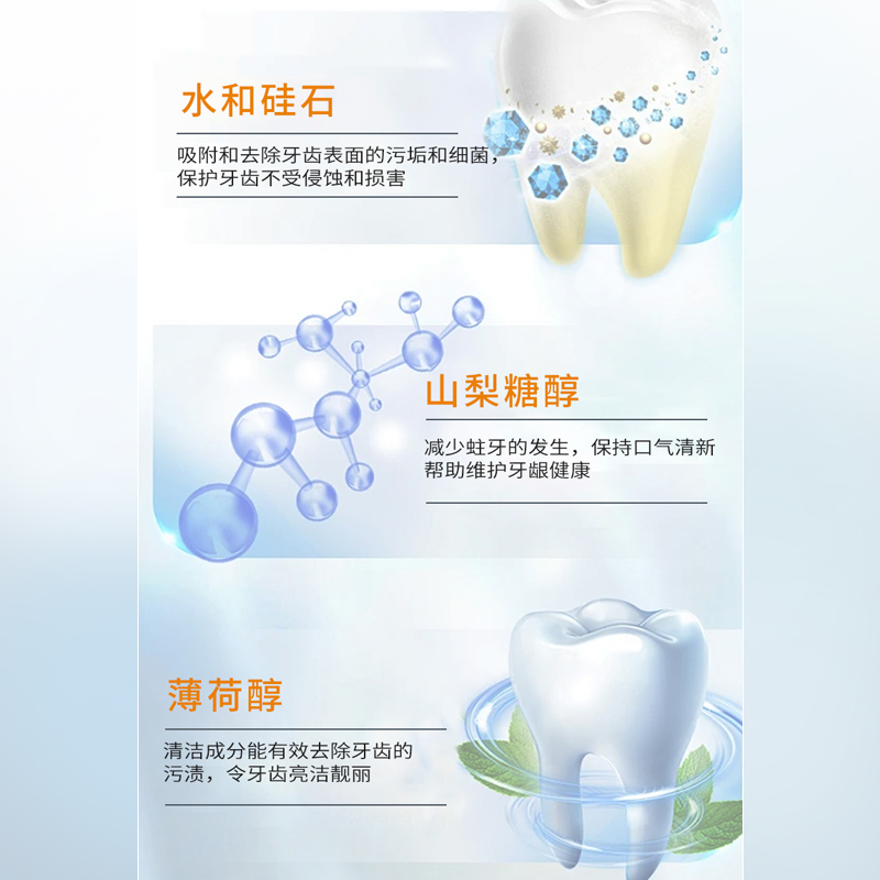 兔唯斯牙膏  口腔异味口臭牙龈出血 抑菌防护型 清火清洁口气清新
