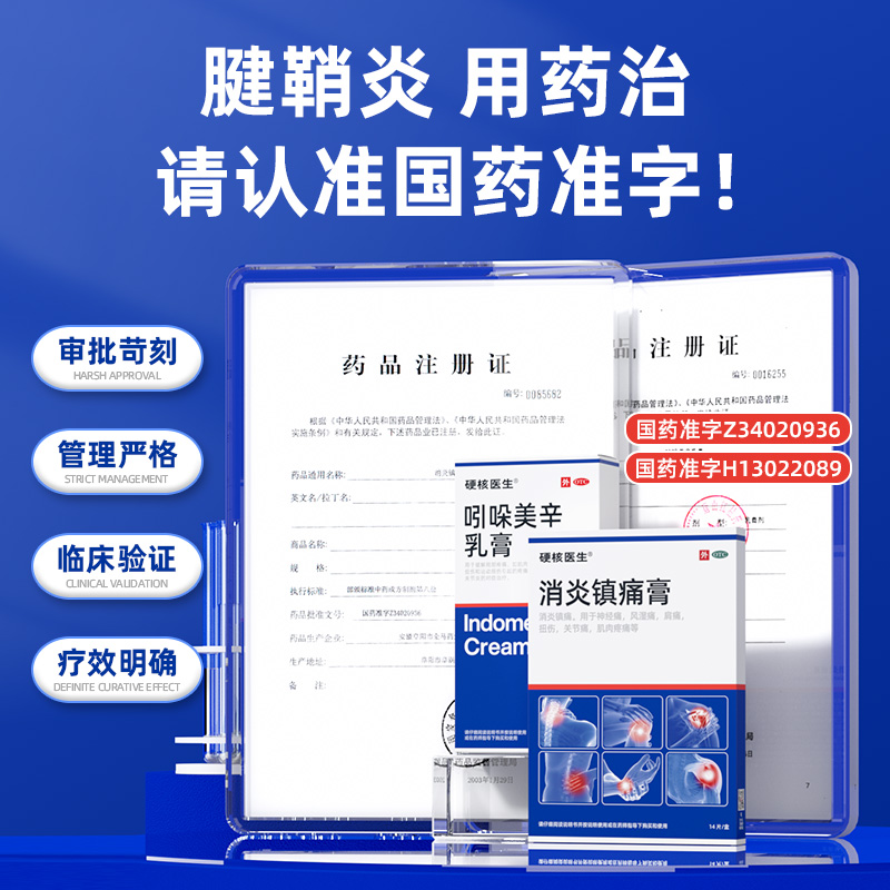 腱鞘炎特效药膏专用药正品专治大拇指手指关节疼痛膏药贴手腕健鞘