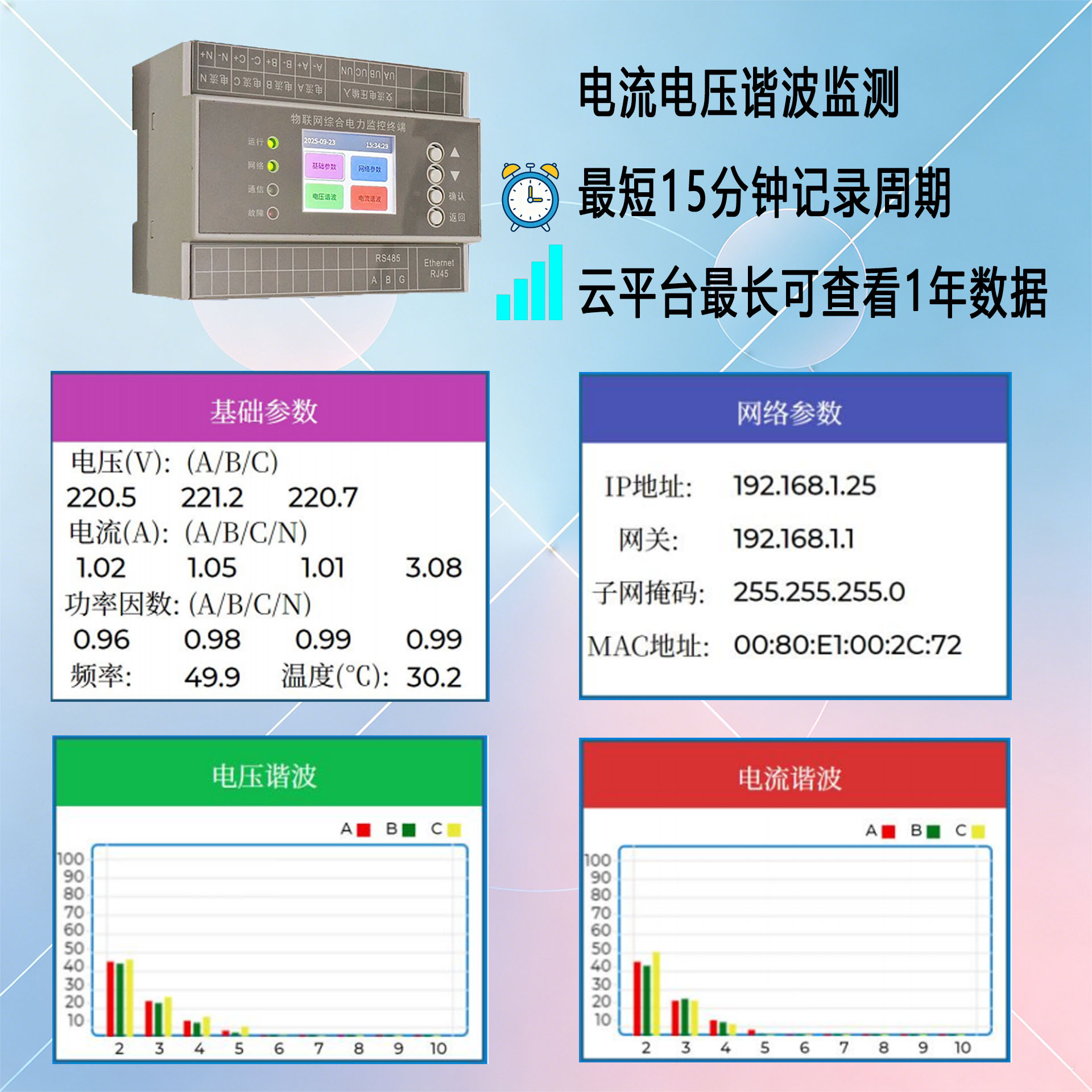 图2