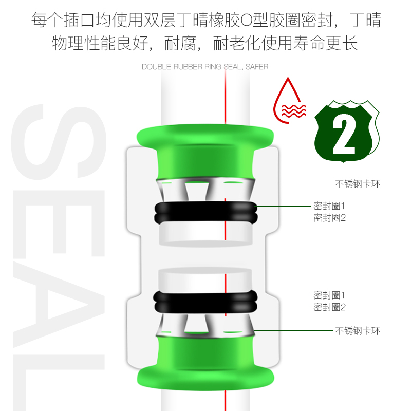 免热熔ppr水管快速接头直插式4分管20PPR快接25冷热水管件PVC配件