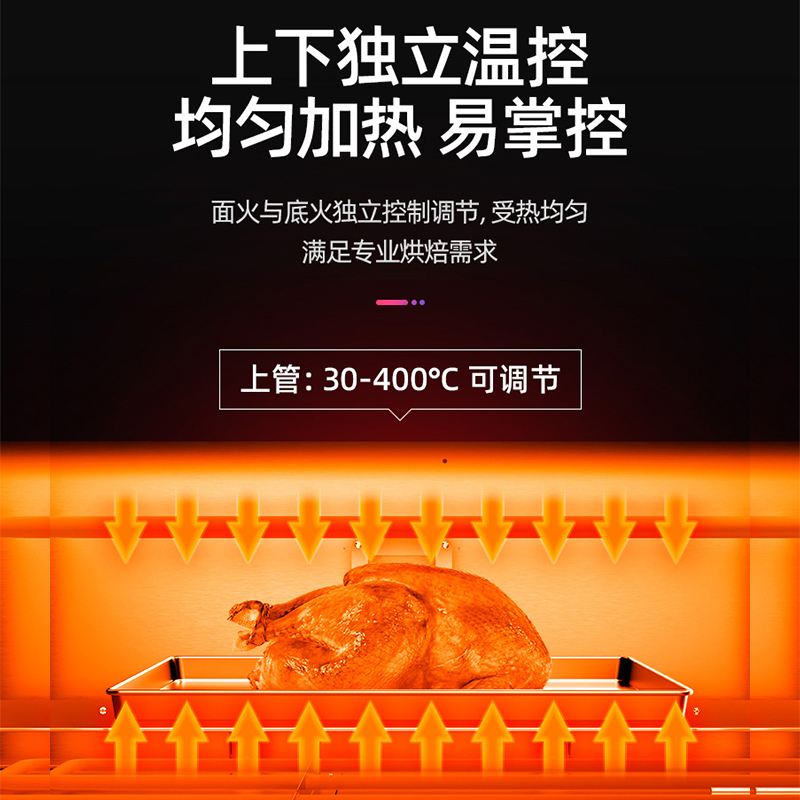 乐创电烤箱商用二层四盘大容量蛋糕面包大型烘培三层六盘平炉