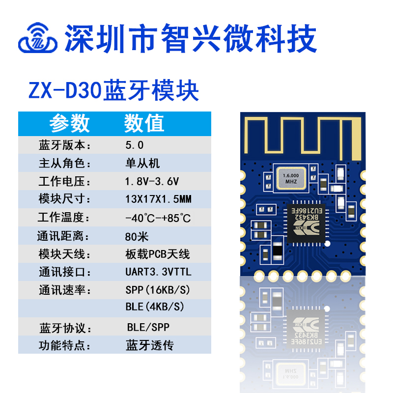 低功耗ble无线双模透传ZX-D30蓝牙模块芯片高速串口通讯模组 - 图0