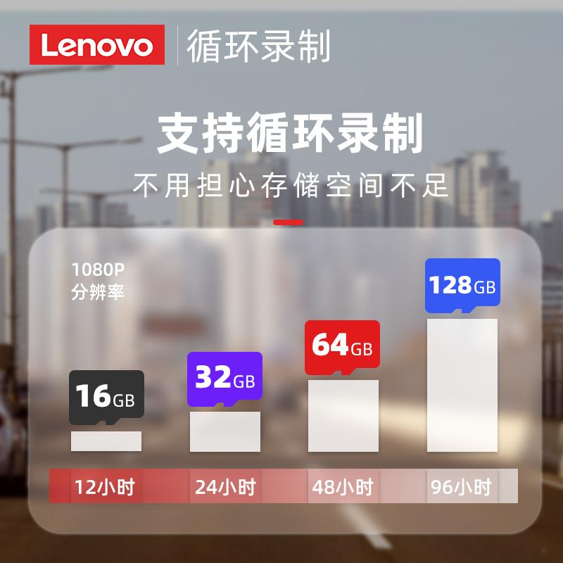 联想行车记录仪专用存储卡内存卡128G高速TF储存卡插SD适用特斯拉