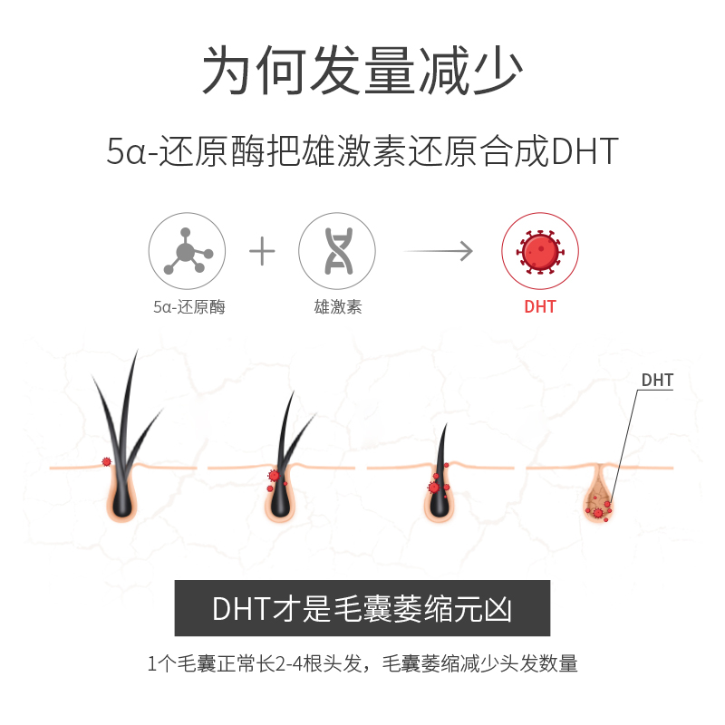 意大利kemon精华固发调理营养液 Kemon海外发膜/护发产品