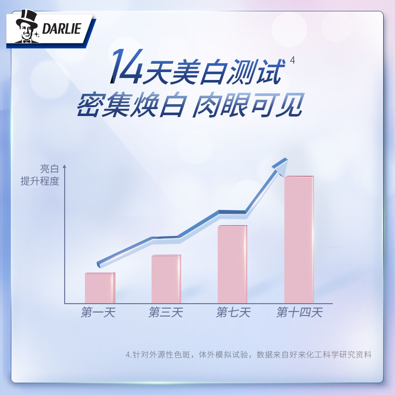 黑人星耀白闪亮焕白牙贴美白14牙膜 黑人亚菲尔牙齿美白脱色剂