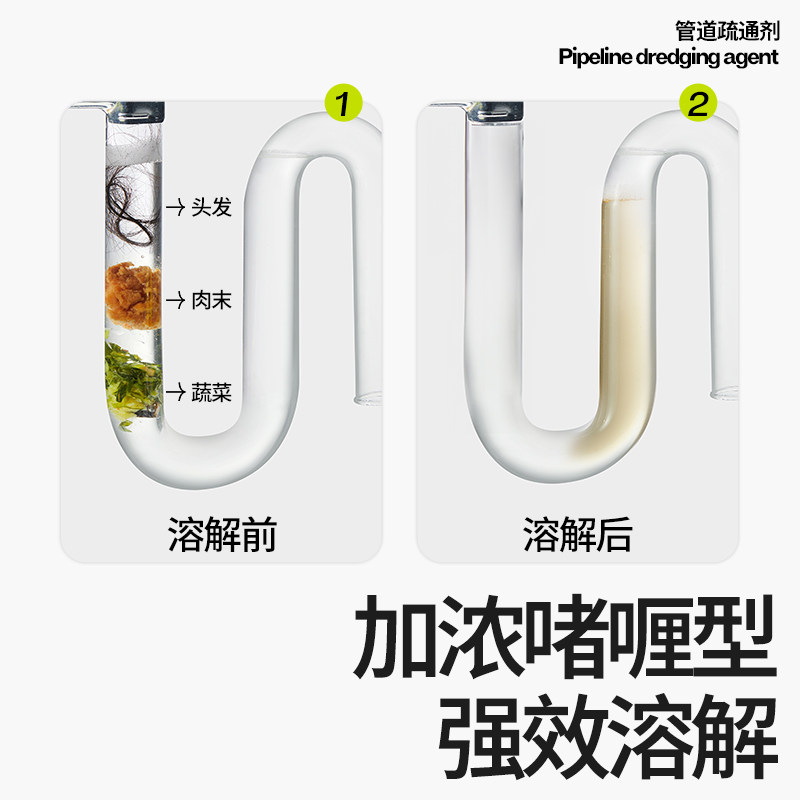 小仓熊管道疏通剂强力溶解马桶厕所堵塞厨房通下水道油污神器专用