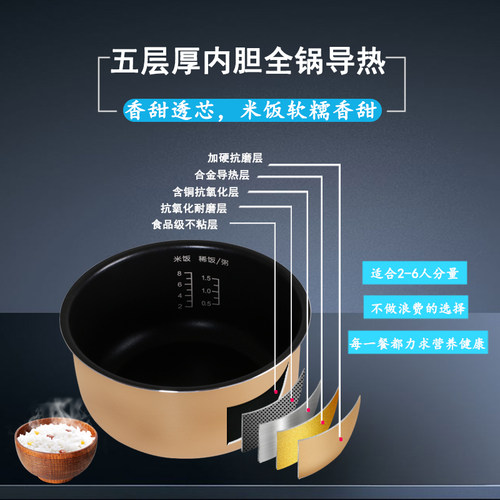 威欢适用于九阳电饭煲内胆40FS10/40FS16/40FE05/40FE65/40FE06 - 图1
