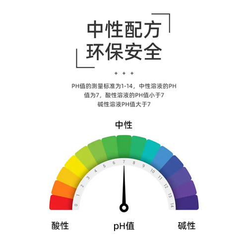 洁爵仕 强力去污多功能清洁剂真皮座椅去渍高效杀菌厨房车居两用 - 图3
