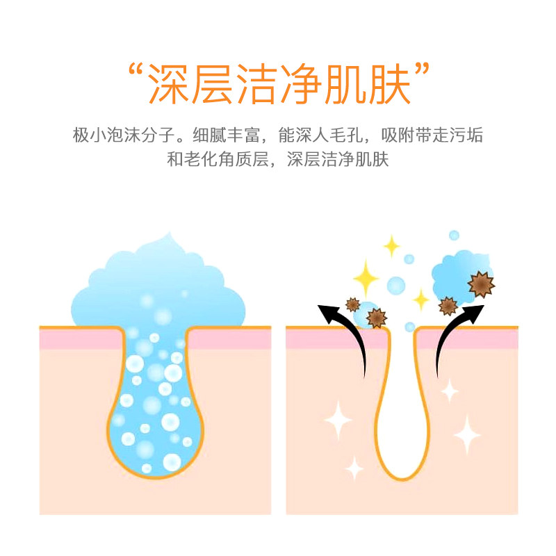 美国进口安利雅蜜滋润洗脸*润肤皂 千城记个护海外香皂