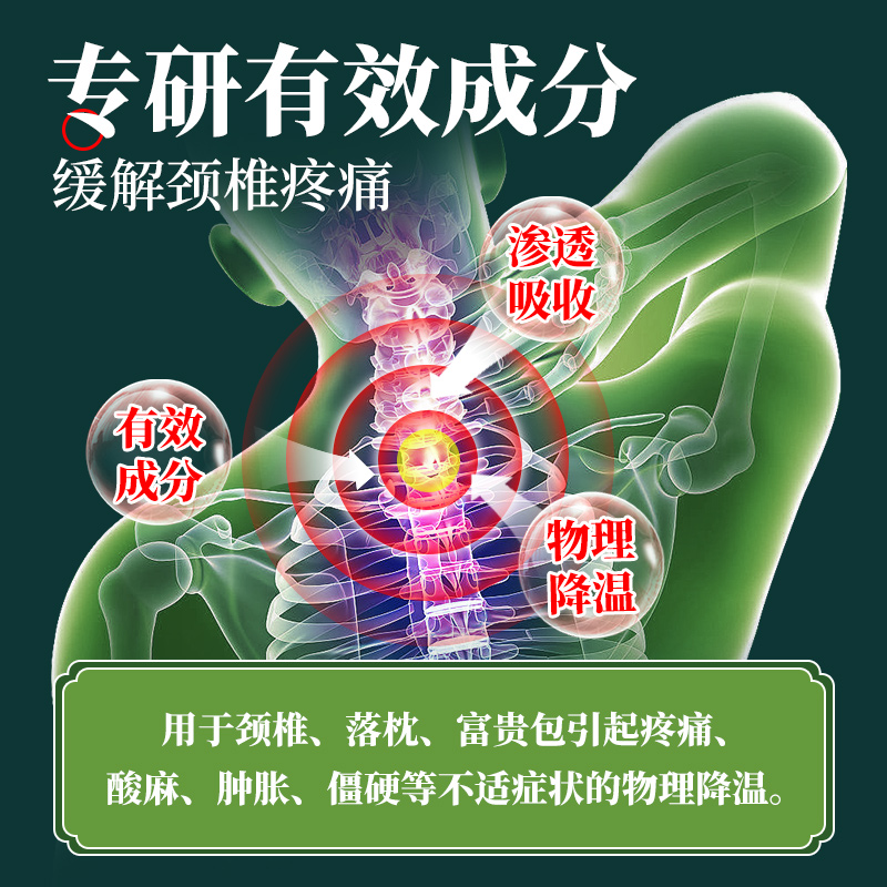 腱鞘炎型护腕手指关节疼痛医用冷敷凝胶喷雾剂腱鞘囊肿菩贴膏清堂-图1