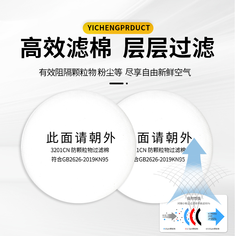 德国防尘口罩正品KN95防重度粉尘易呼吸工业防粉尘防尘肺面罩打磨 - 图3