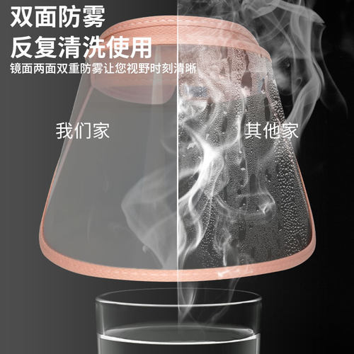 炒菜面罩做饭防油溅厨房防护油烟帽护罩烧菜防飞沫女护全脸面具罩 - 图1